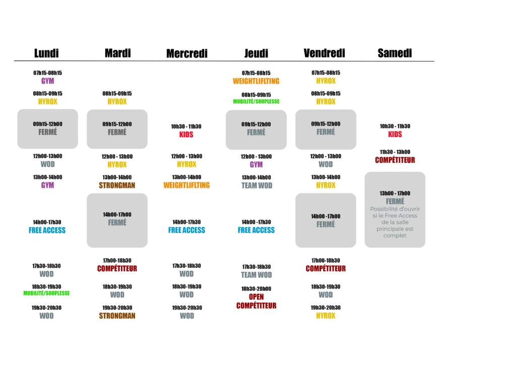 Planning Extension CrossFit Cannes 2025